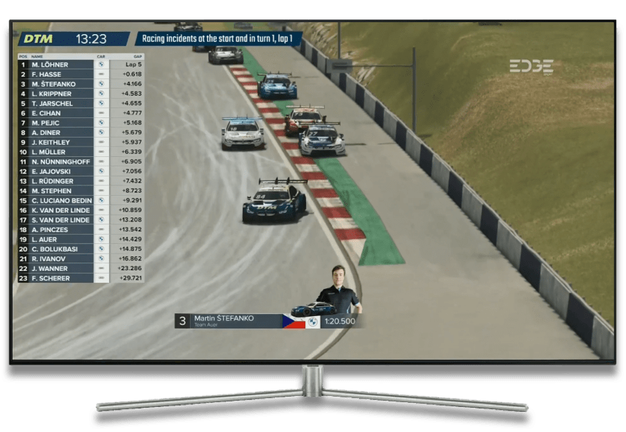SportsTribal on TV
